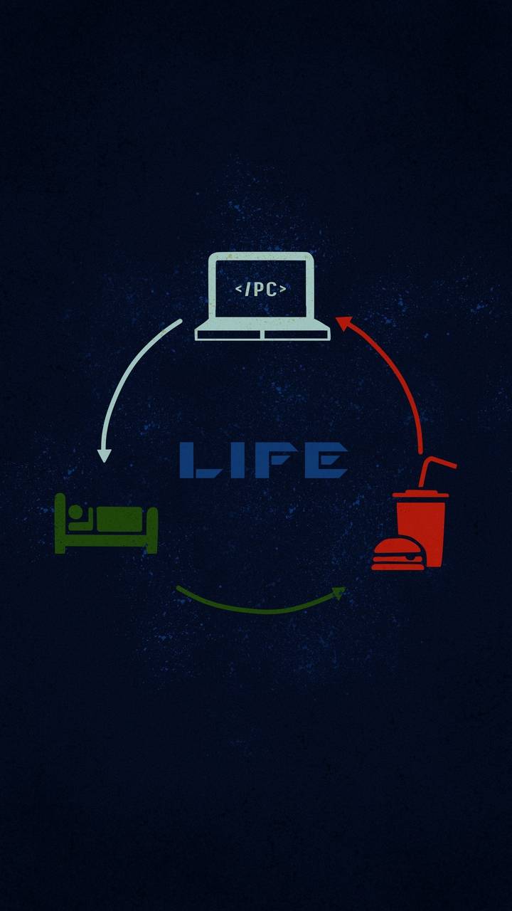 Coding Life - IPhone Wallpapers : iPhone Wallpapers