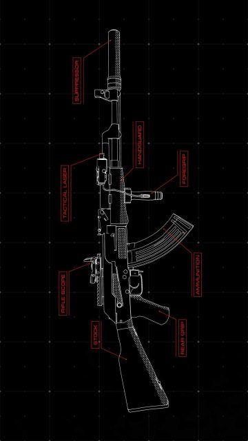 AK 47 Anatomy