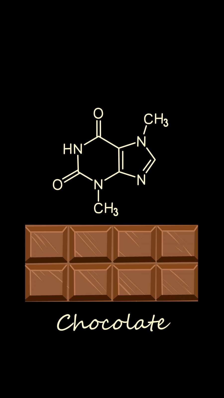 Chocolate Chemistry