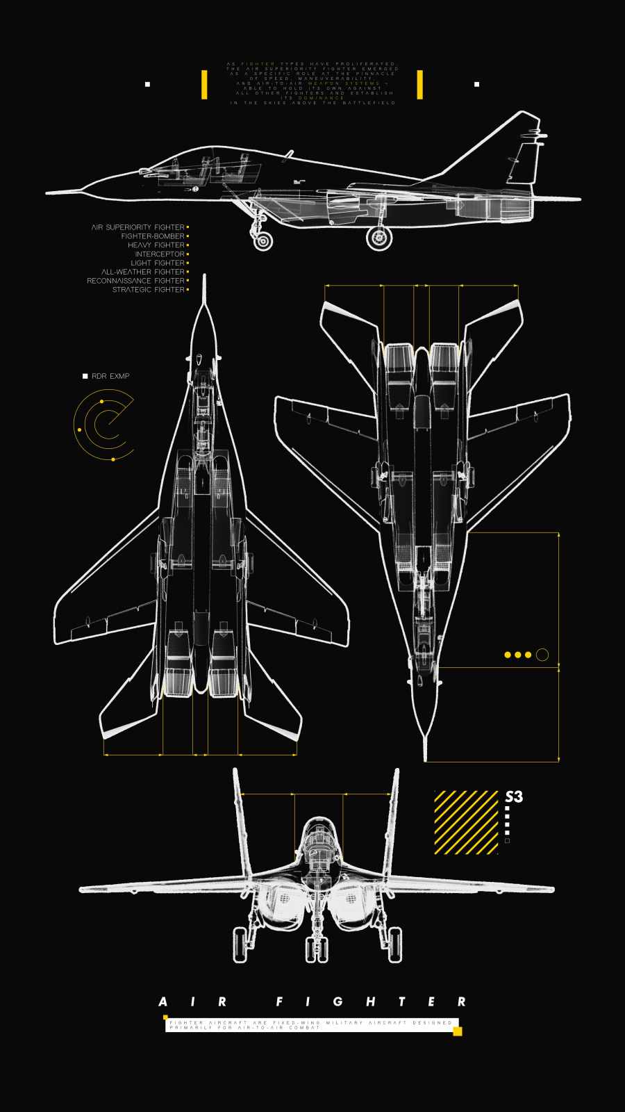 Fighter Jet Anatomy
