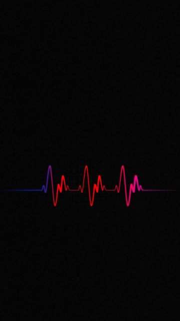 Heartbeat Graph