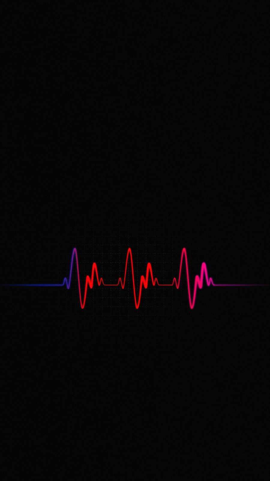 Heartbeat Graph