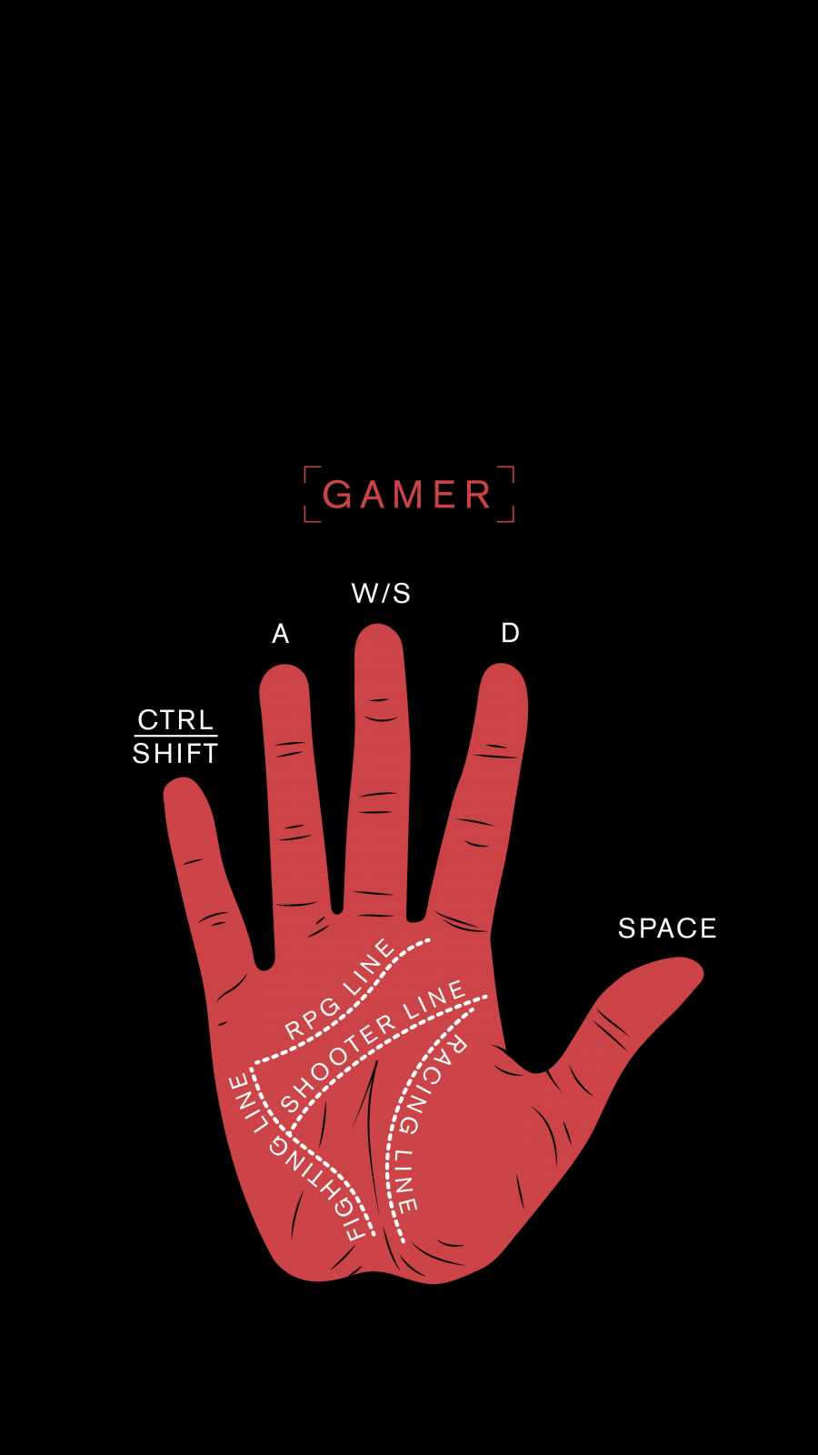 Gamer Hand