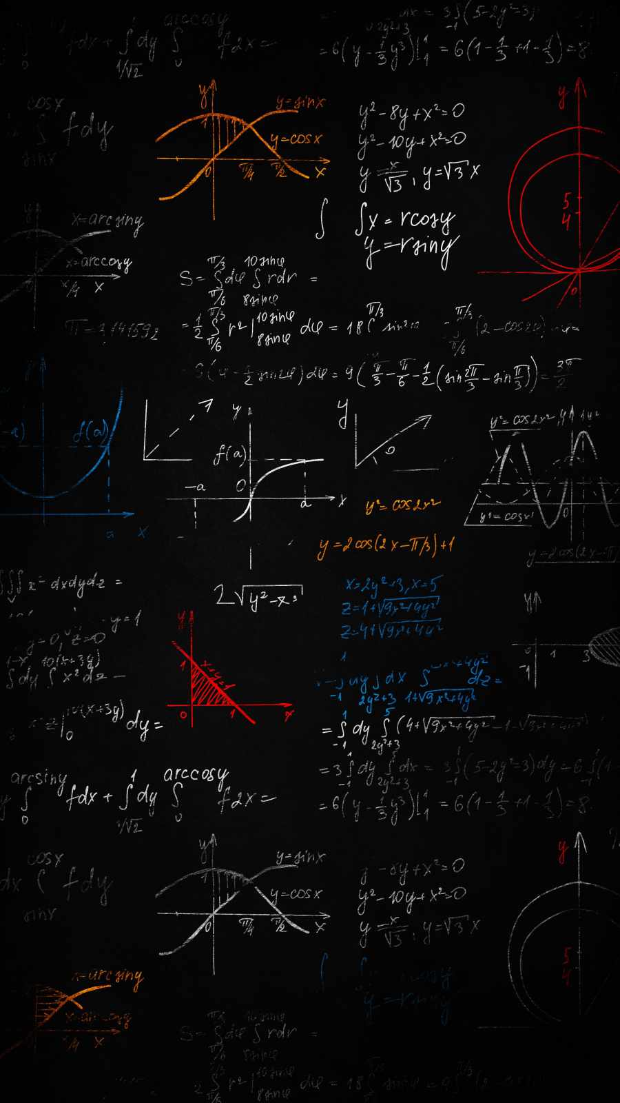 Math iPhone Wallpaper