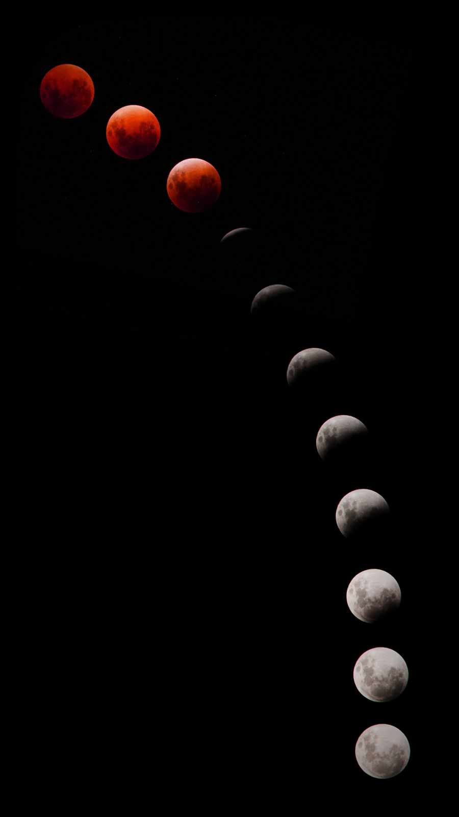 Red Moon Phases iPhone Wallpaper