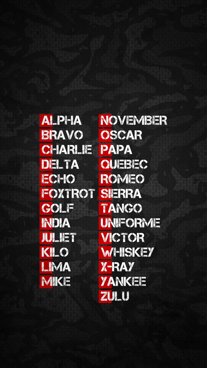 Military Alphabets iPhone Wallpaper HD