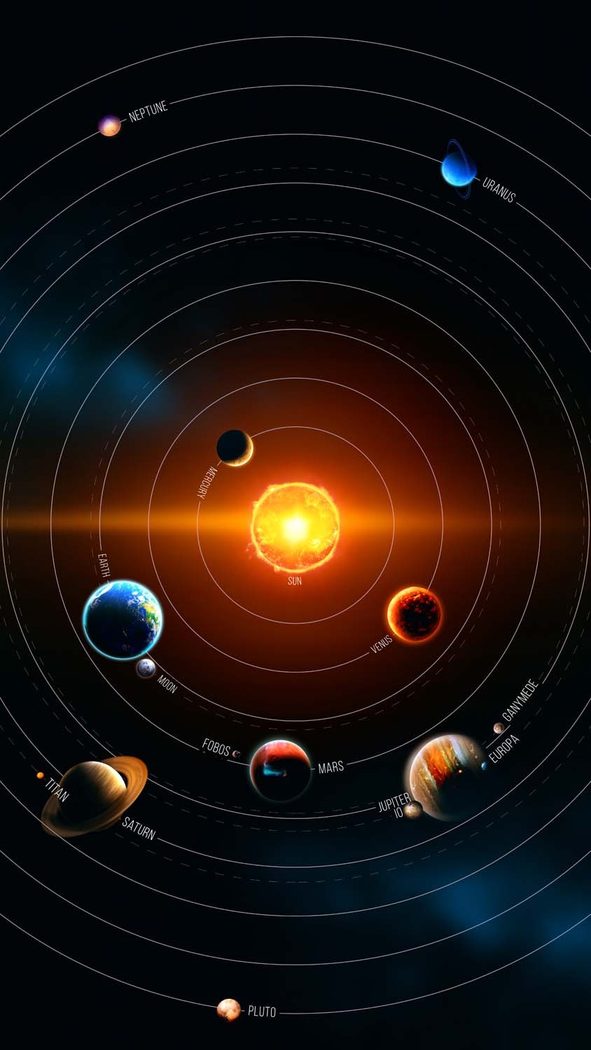 Solar System Planet Simple Minimalist Wallpaper 4K 83214
